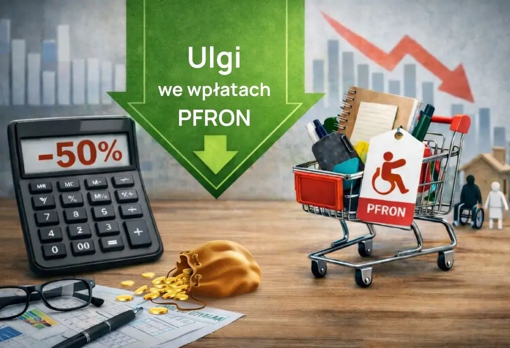 Obniżenie wpłat na PFRON – grafika z kalkulatorem pokazującym minus 50%, zieloną strzałką skierowaną w dół oraz koszykiem z logo PFRON i symbolem osoby z niepełnosprawnością, na tle malejącego wykresu finansowego.