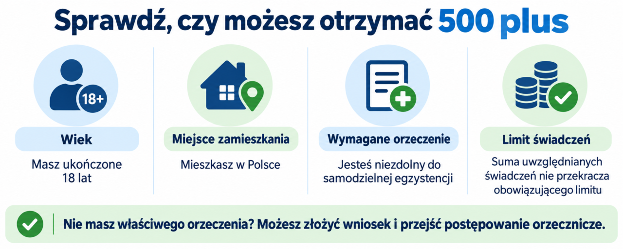 Kto może otrzymać 500 plus dla seniora w 2026 roku? 5 Sprawdź, czy możesz otrzymać 500 plus.
