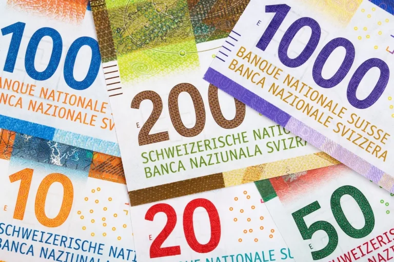 Na zdjęciu znajduje się zestaw szwajcarskich banknotów o różnych nominałach, takich jak 10, 20, 50, 100, 200, i 1000 franków szwajcarskich. Banknoty są kolorowe, co ułatwia ich rozróżnienie: 10-frankowy jest pomarańczowy, 20-frankowy czerwony, 50-frankowy zielony, 100-frankowy niebieski, 200-frankowy brązowy, a 1000-frankowy fioletowy. Widoczne są napisy “BANQUE NATIONALE SUISSE” i “BANCA NAZIONALE SVIZZERA,” oznaczające Narodowy Bank Szwajcarii w dwóch językach, francuskim i włoskim. Każdy banknot ma unikalne wzory graficzne i elementy zabezpieczające.