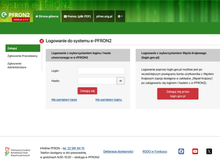 Jak, krok po kroku zarejestrować pracodawcę w PFRON? 10 Strona logowania do systemu e-PFRON2. Po lewej stronie znajduje się menu z opcjami: “Zaloguj”, “Zgłoszenie Pracodawcy”, “Zgłoszenie Administratora”. W centralnej części ekranu widnieje panel logowania z wykorzystaniem loginu i hasła utworzonego w e-PFRON2 – pola tekstowe do wpisania loginu i hasła oraz czerwony przycisk “Zaloguj się”. Pod spodem znajdują się linki “Nie pamiętam hasła” i “Nie pamiętam loginu”. Po prawej stronie znajduje się alternatywna opcja logowania z wykorzystaniem Węzła Krajowego (login.gov.pl) oraz czerwony przycisk “Zaloguj się przez login.gov.pl”. U góry strony zielony pasek z logo PFRON2, przyciskami: “Strona główna”, “Pomoc (plik PDF)” i “pfron.org.pl”. Na dole strony kontakt do infolinii PFRON, deklaracja dostępności, link do RODO i ikony mediów społecznościowych.